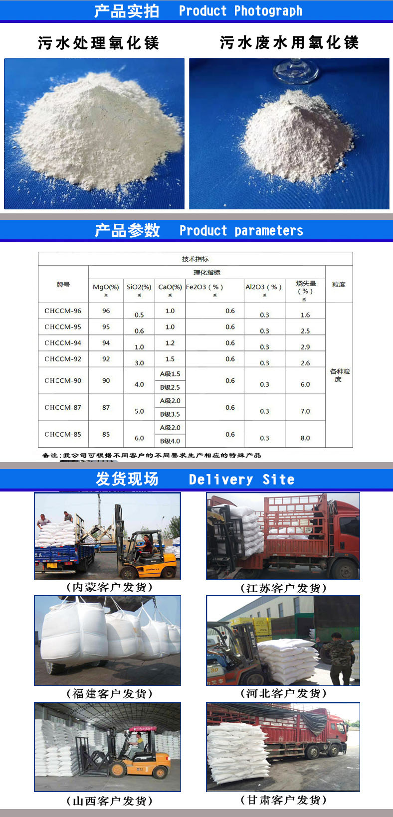 污水处理氧化镁.jpg